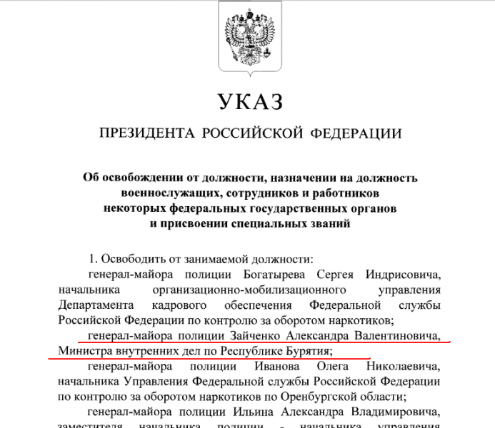 Указ Путина освободить от занимаемой должности врача. Указ президента на генеральские