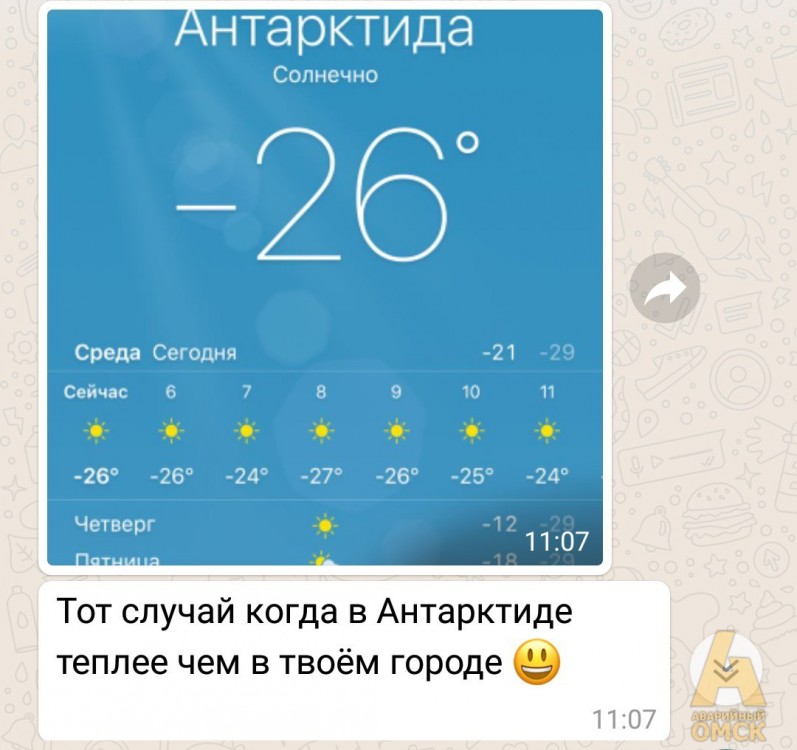 Погода по часам в омской. Погода в Омске на сегодня. Погода в Омске сегодня сейчас. Погода в Омске на среду. Погода в Омске на сегодня по часам.