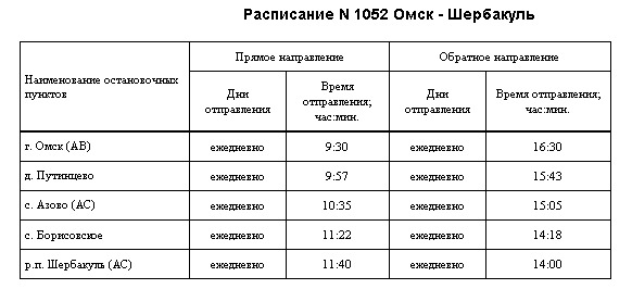 Расписание автобусов омск челябинск