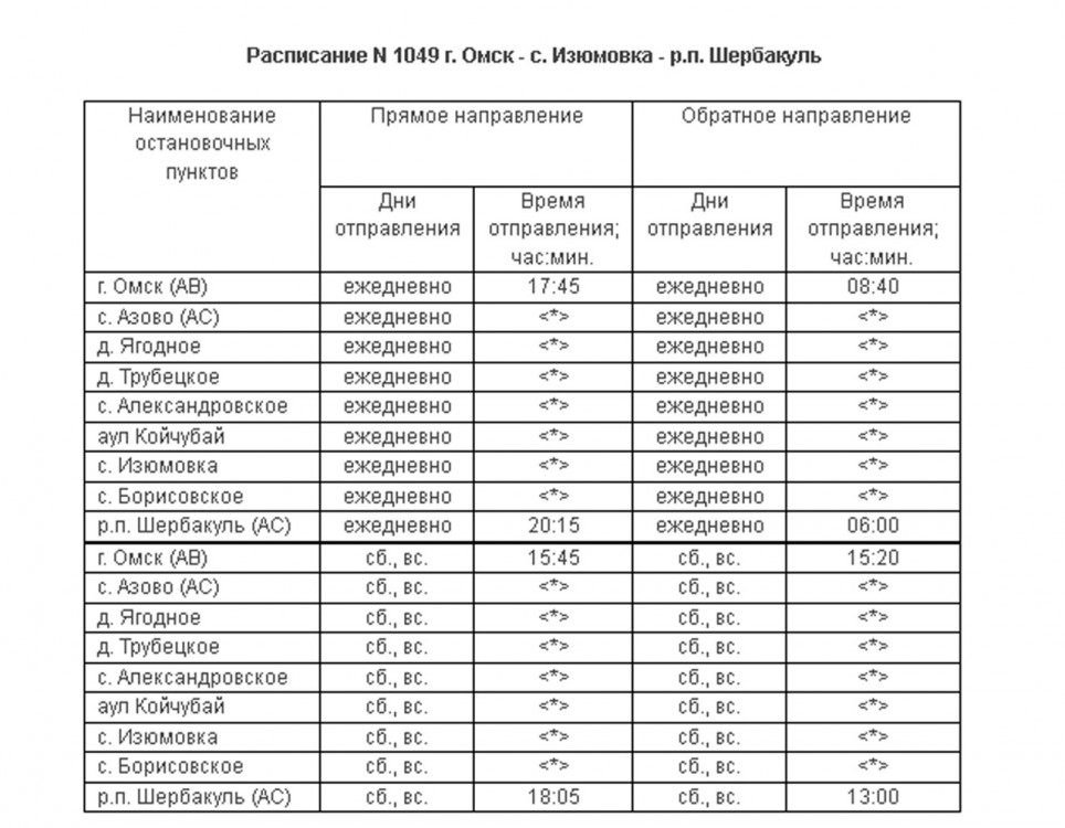 Туры в Hotel Беларусь Комплекс Отдыха 3* Красная Поляна Россия - отзывы, отели от Пегас Туристик